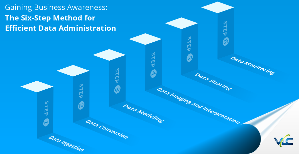 Gaining Business Awareness: The Six-Step Method for Efficient Data Administration