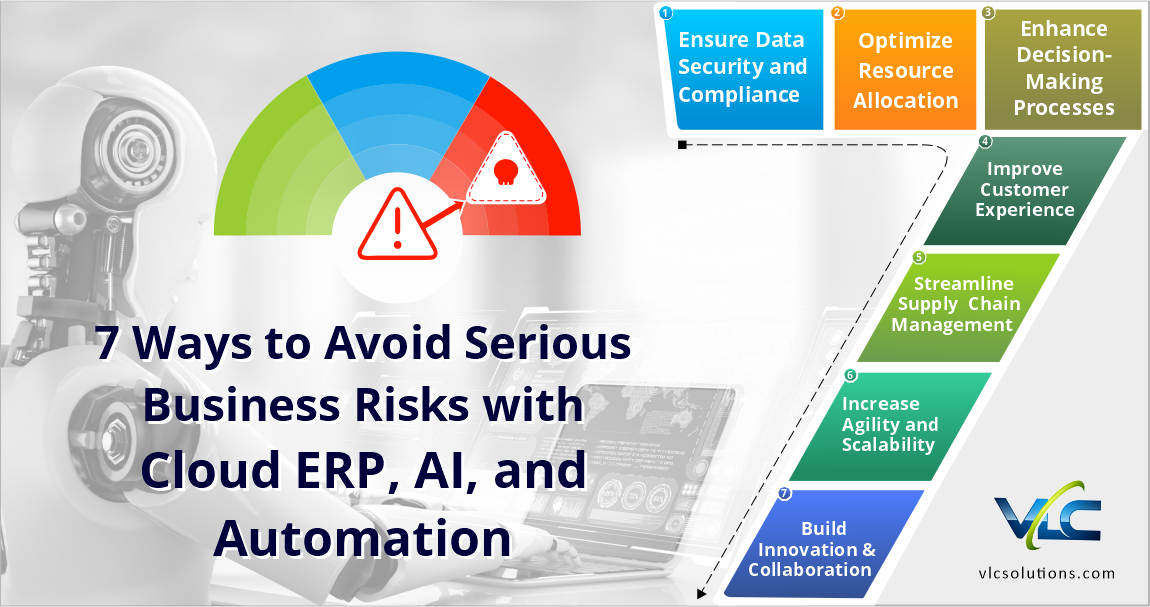 ERP risk management - VLC Solutions Blog