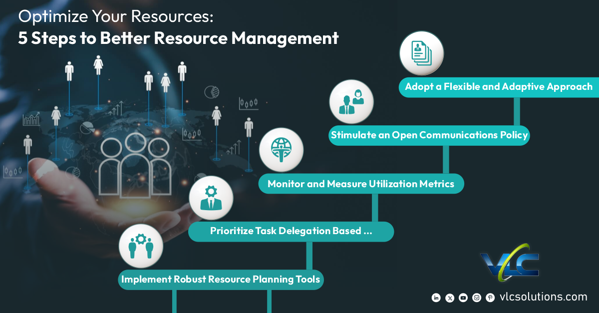 Optimize Your Resources: 5 Steps to Better Resource Management